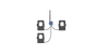 Milesight CT305 - Smart Current 500a